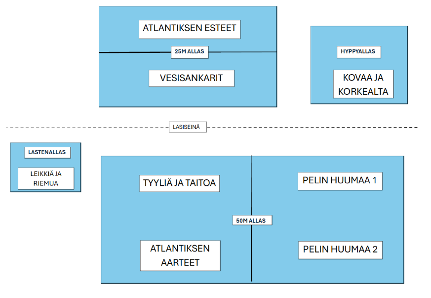 Näyttökuva 2025-06-07 174653