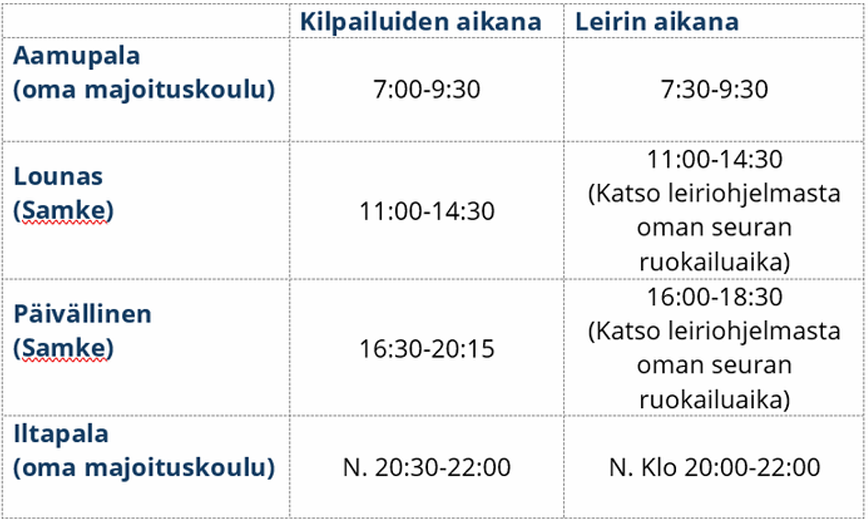 Näyttökuva 2025-06-08 123010